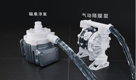 化工输送离心泵工作原理