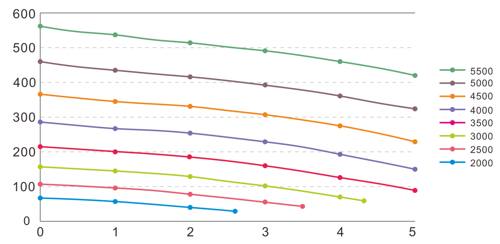 PT-MBP-100(儿童泵头)
