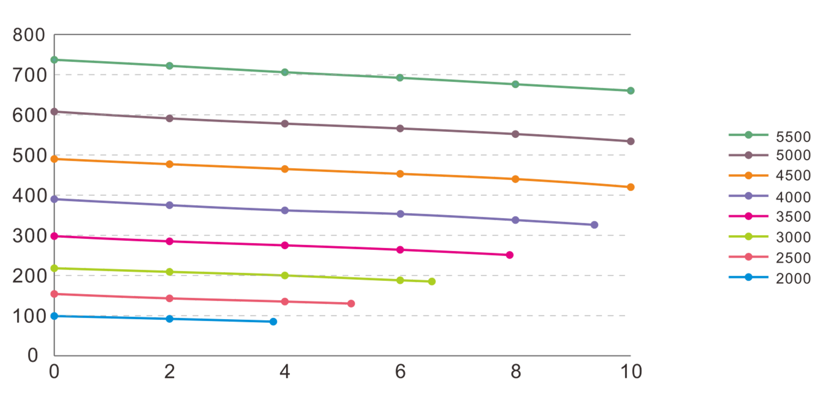 PT-MBP-100(成人泵头)