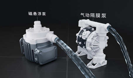 磁悬浮无轴承泵